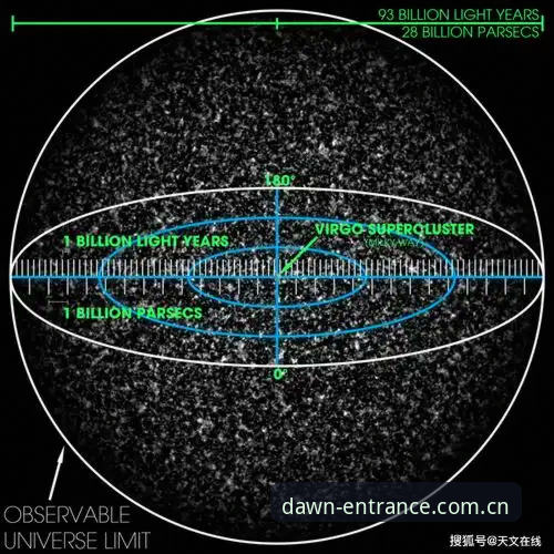 3个技术观察：星空体育入口旭日姿态版本更新与数据同步实测